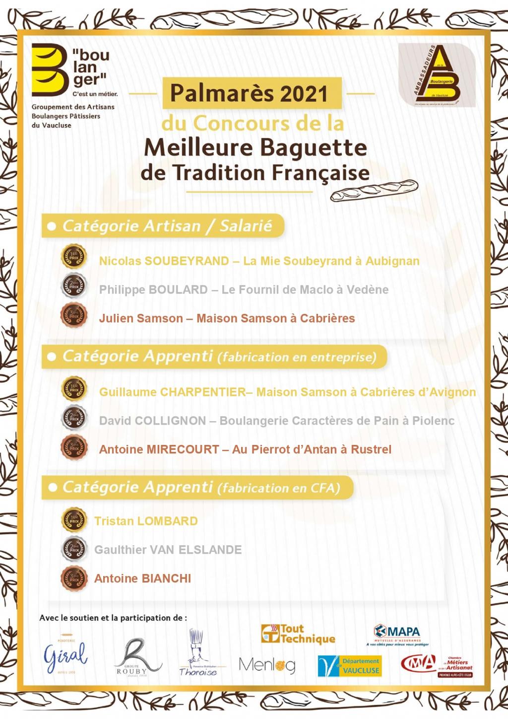 Palmarès du 10ème Concours de la meilleure Baguette de Tradition Française du Vaucluse